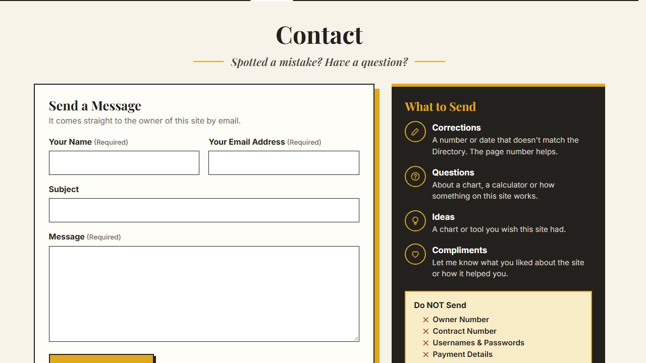 The contact form